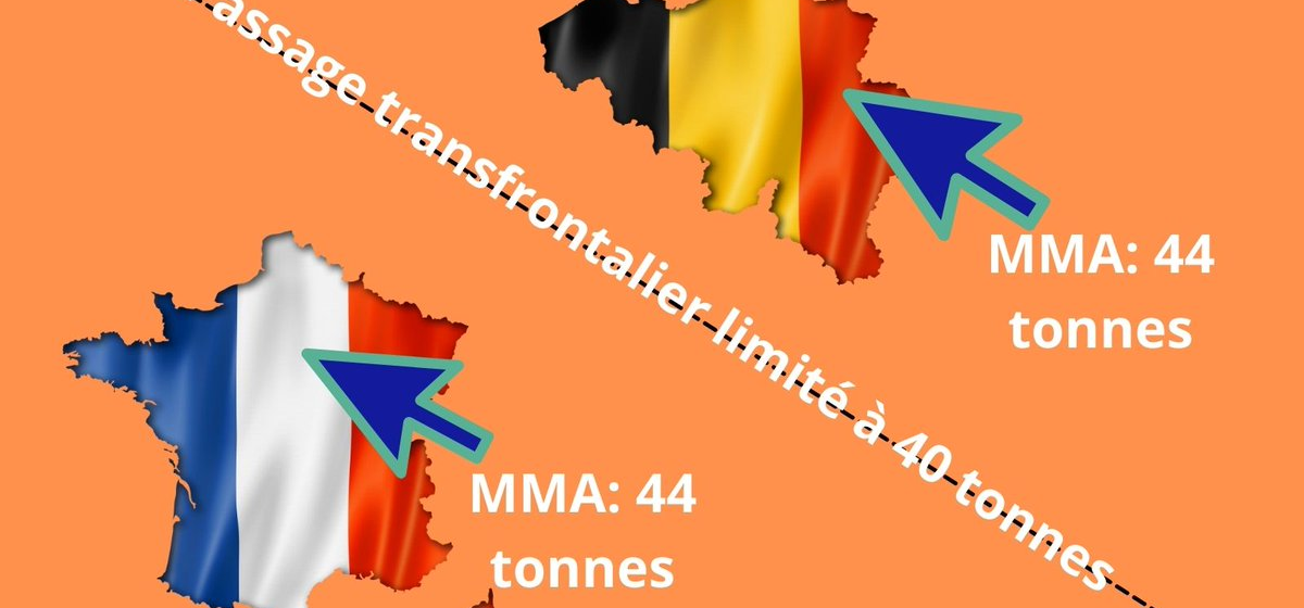 Verbod 44 ton Frankrijk