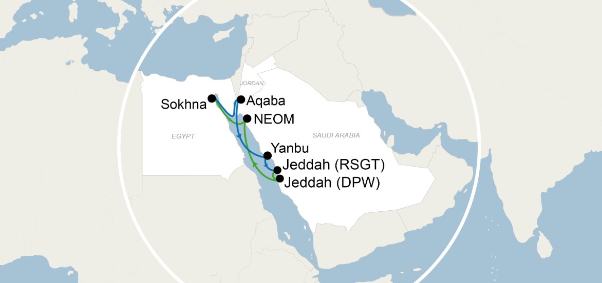De rotatie van de North Red Sea-loop